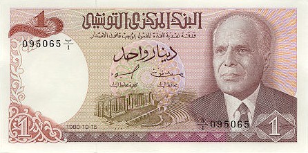什么是 KWD（科威特第纳尔）？科威特国的国家货币